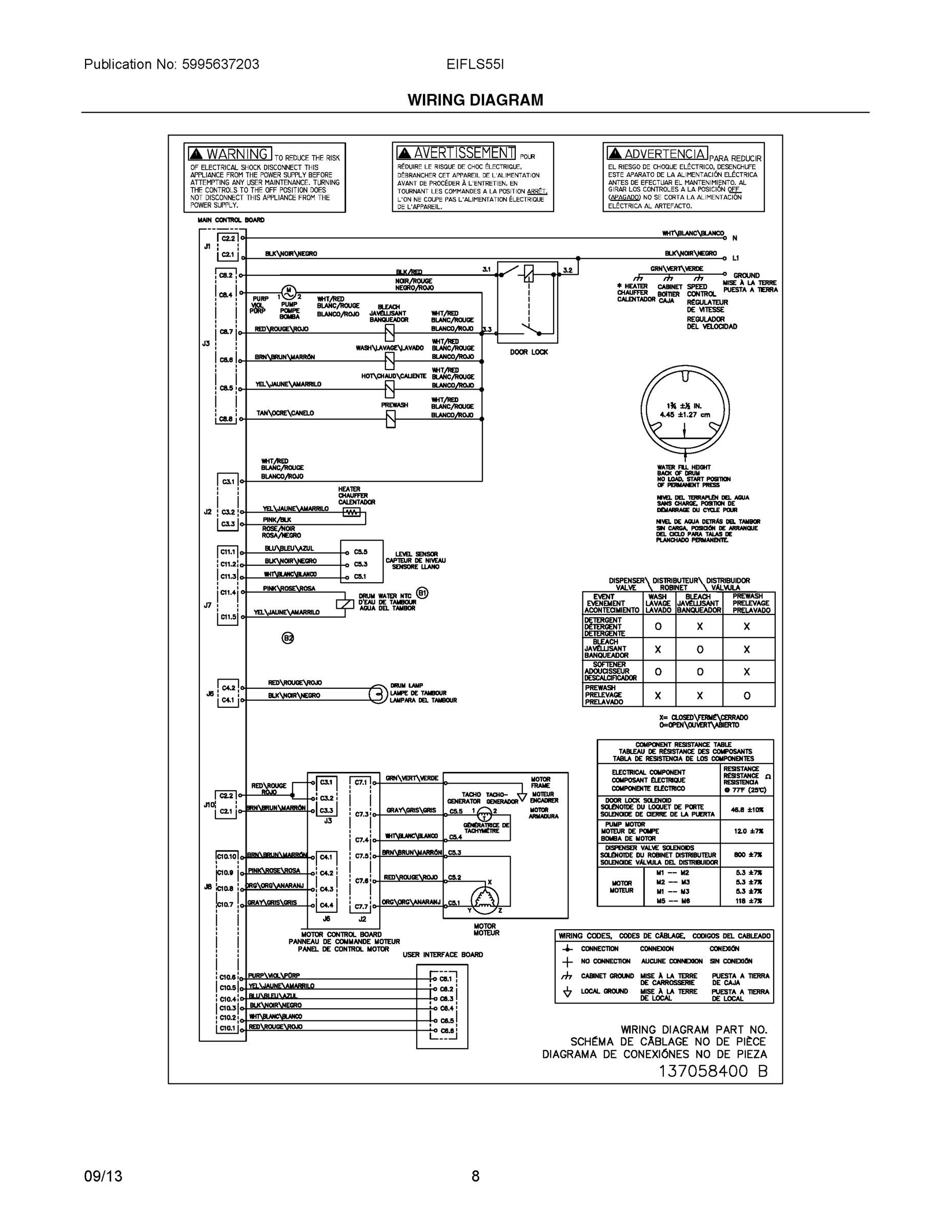05 - WIRING DIAGRAM