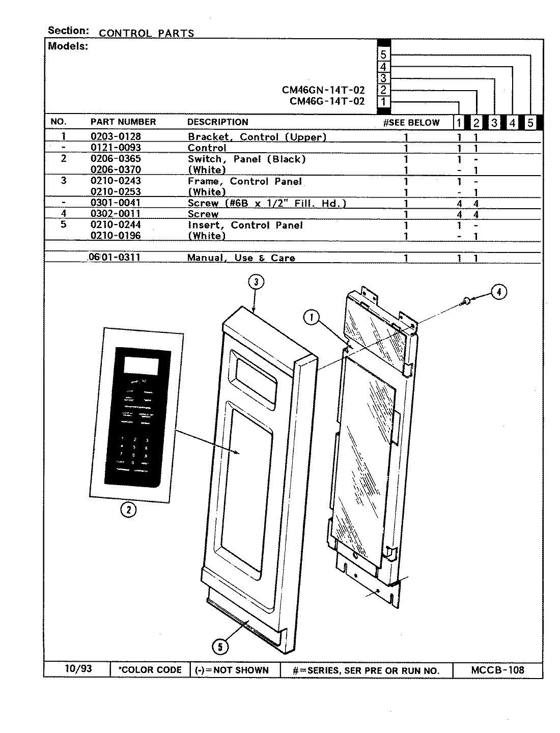 02 - CONTROL PANEL