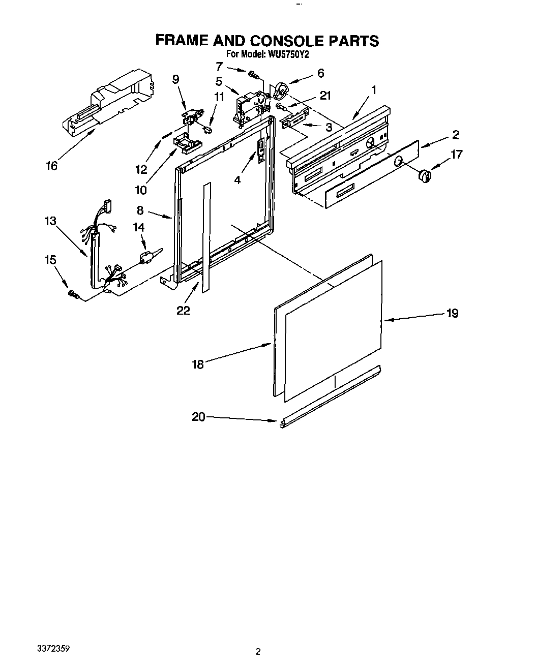 02 - FRAME AND CONSOLE