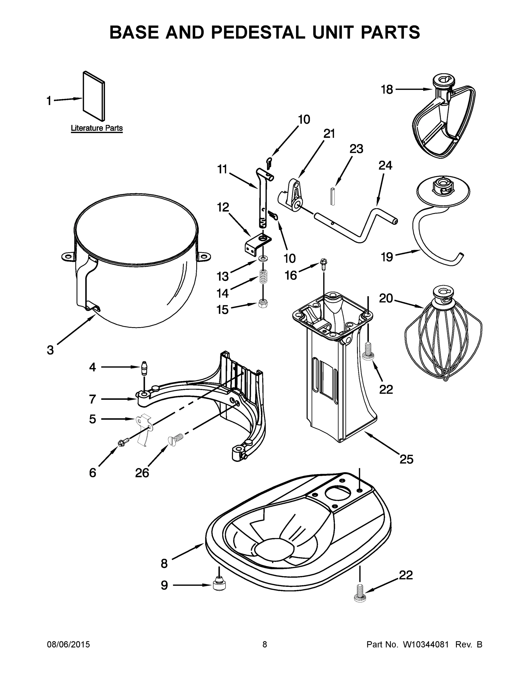 05 - BASE AND PEDESTAL UNIT PARTS