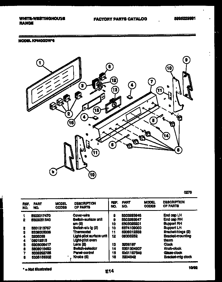 02 - CONTROL PANEL