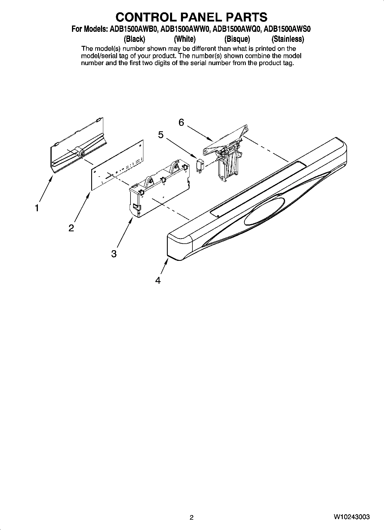 02 - CONTROL PANEL PARTS