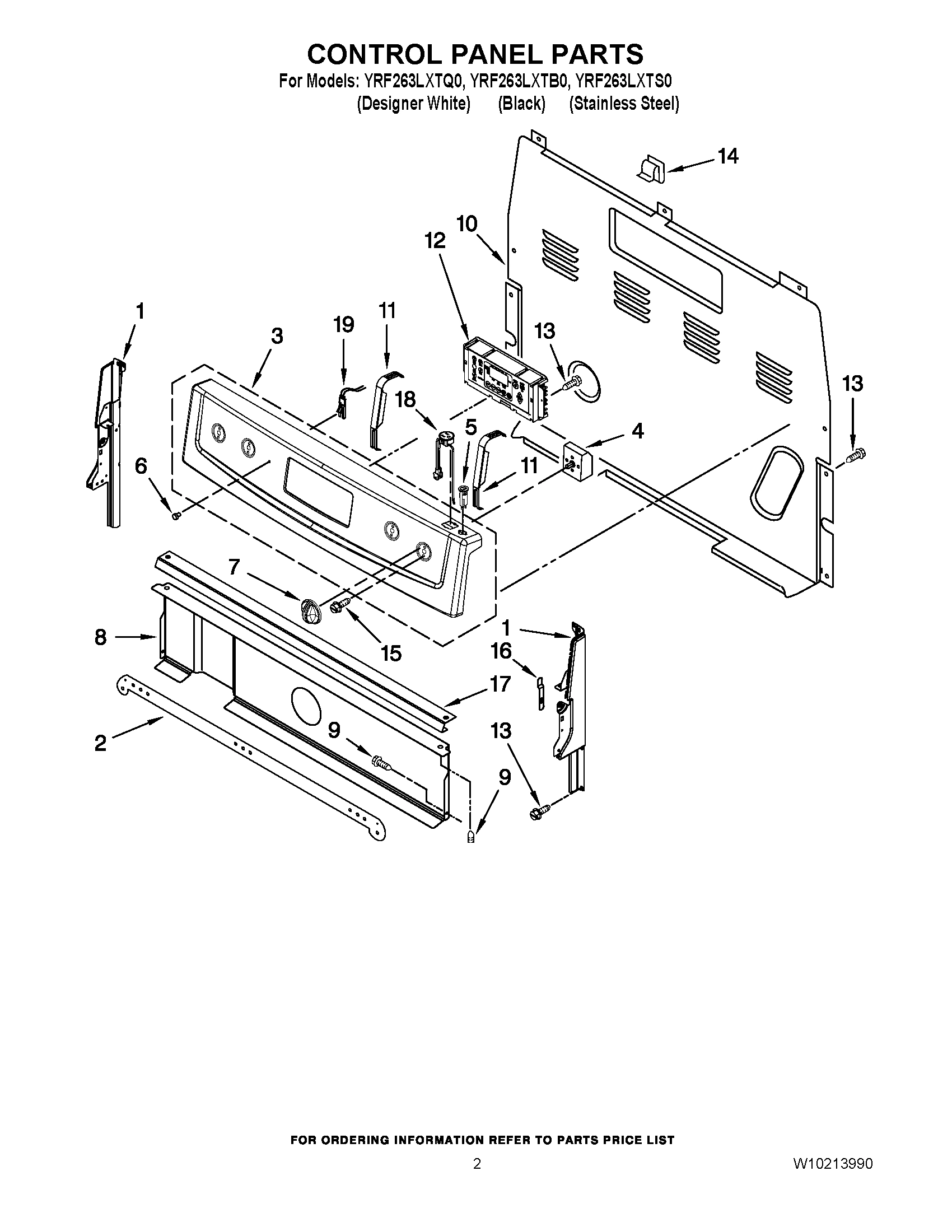 02 - CONTROL PANEL PARTS