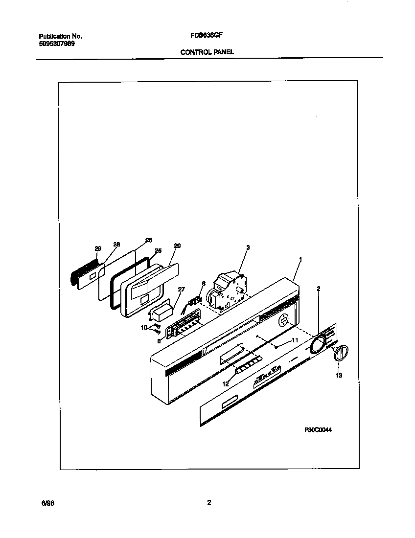 02 - CONTROL PANEL