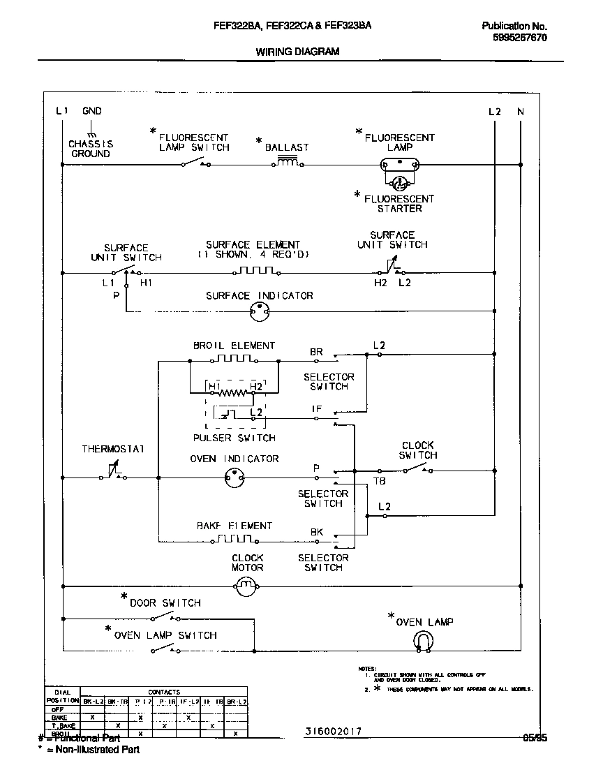 07 - WIRING DIAGRAM