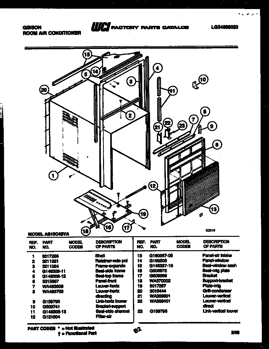 02 - CABINET PARTS