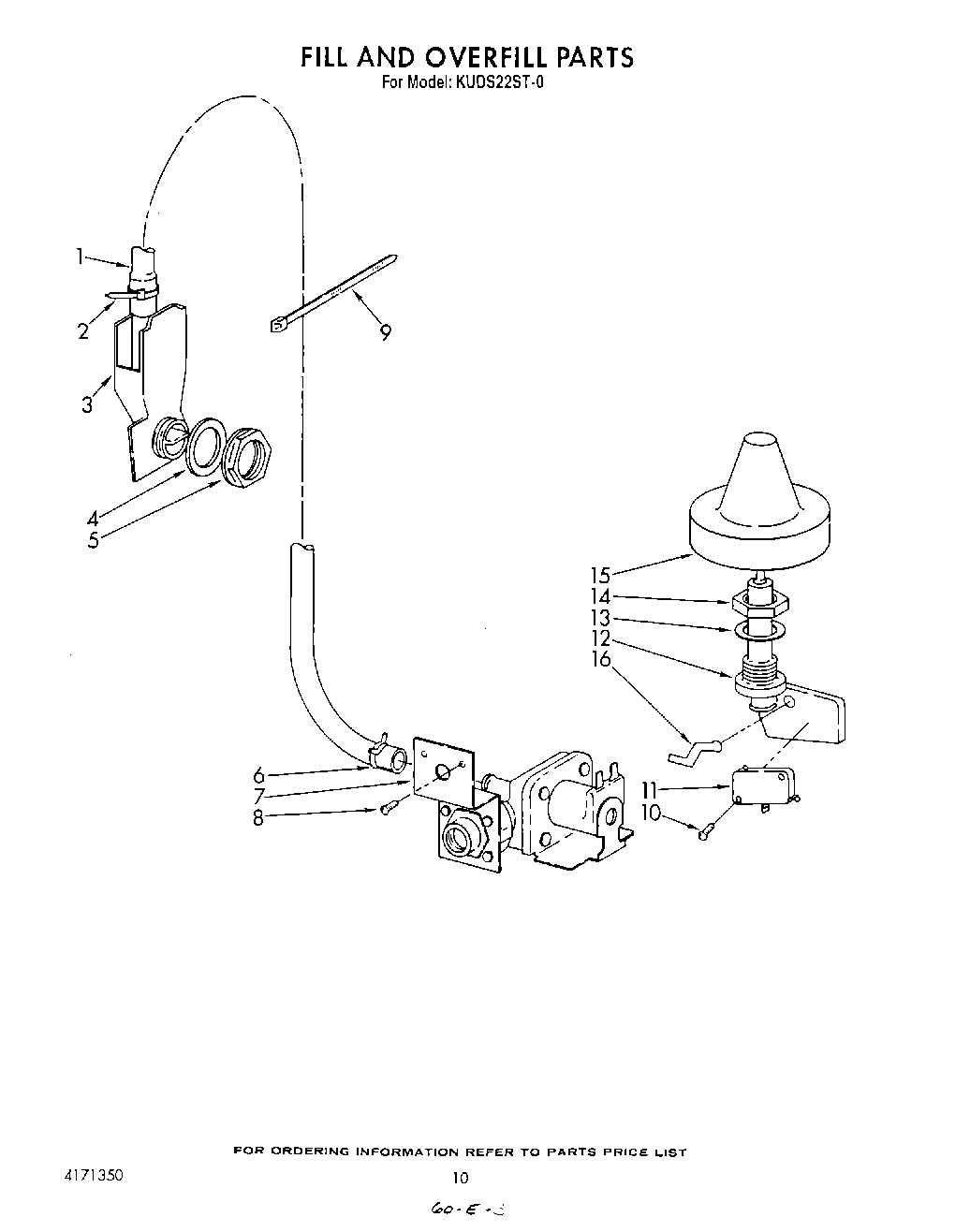 08 - FILL AND OVERFILL