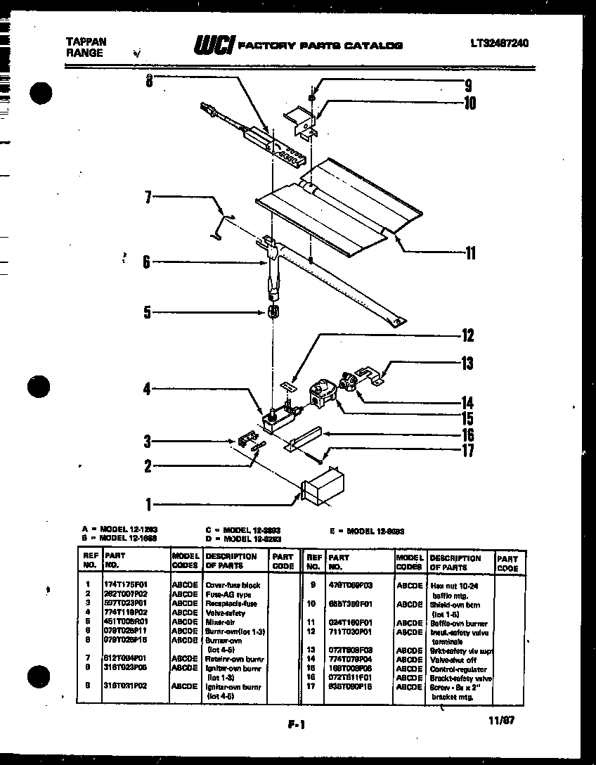 03 - GAS CONTROL