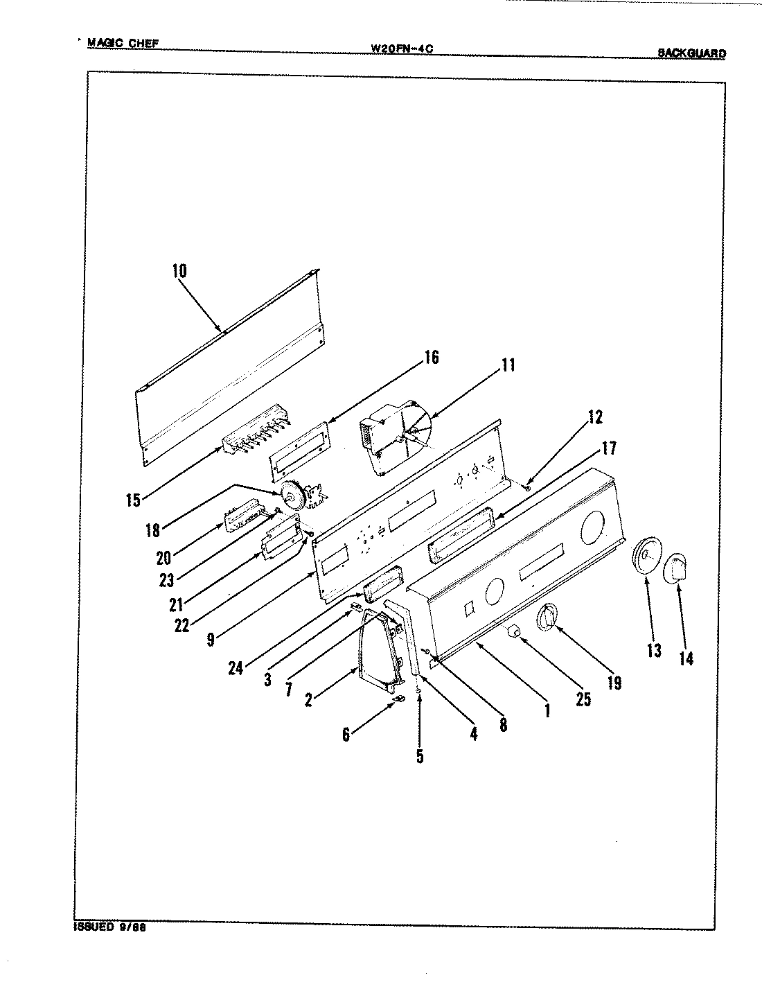 02 - CONTROL PANEL