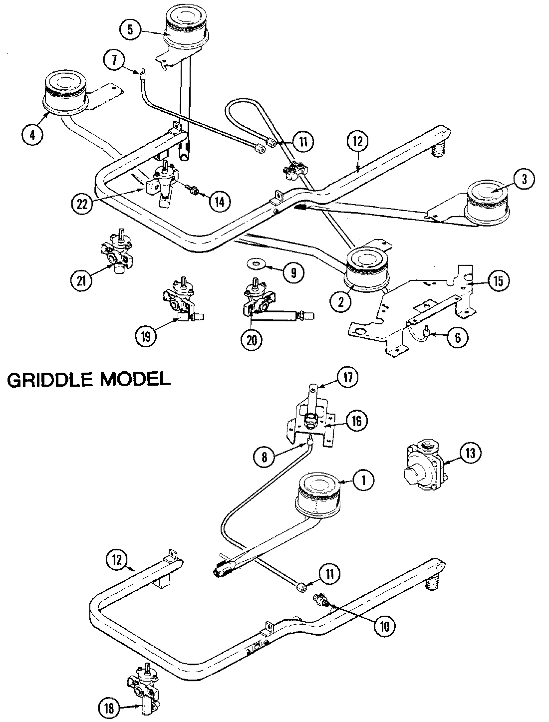 02 - GAS CONTROLS