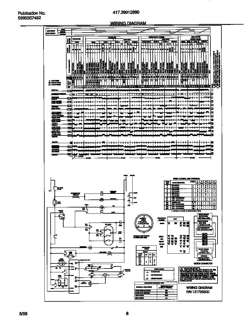 05 - WIRING DIAGRAM