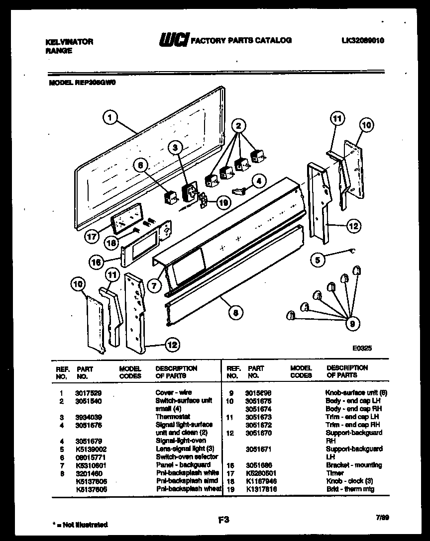 02 - BACKGUARD PARTS