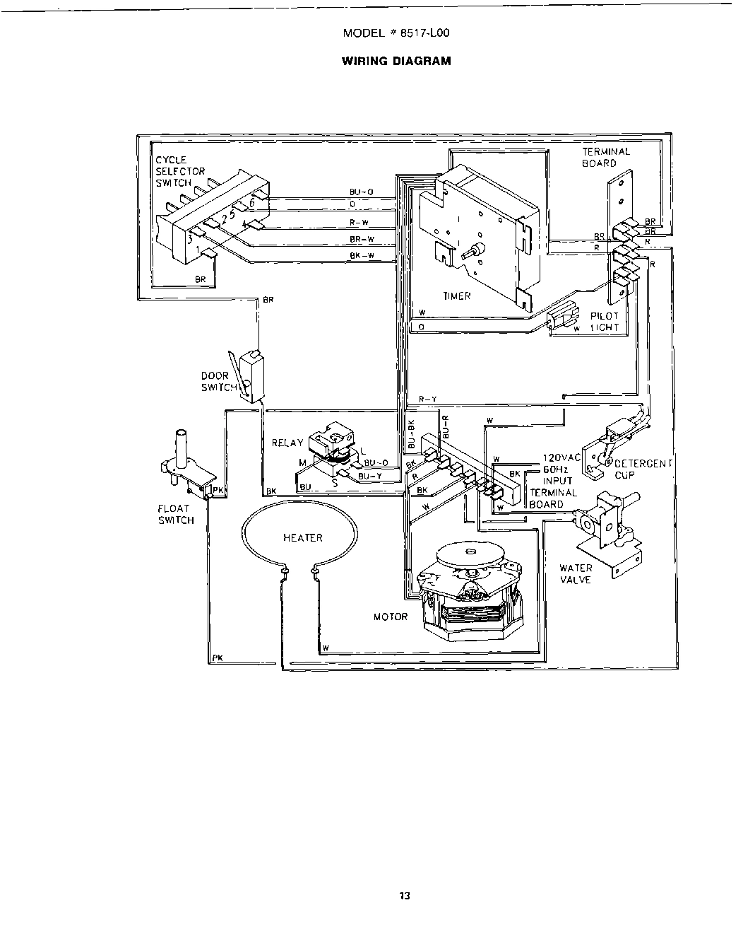 10 - WIRING DIAGRAM