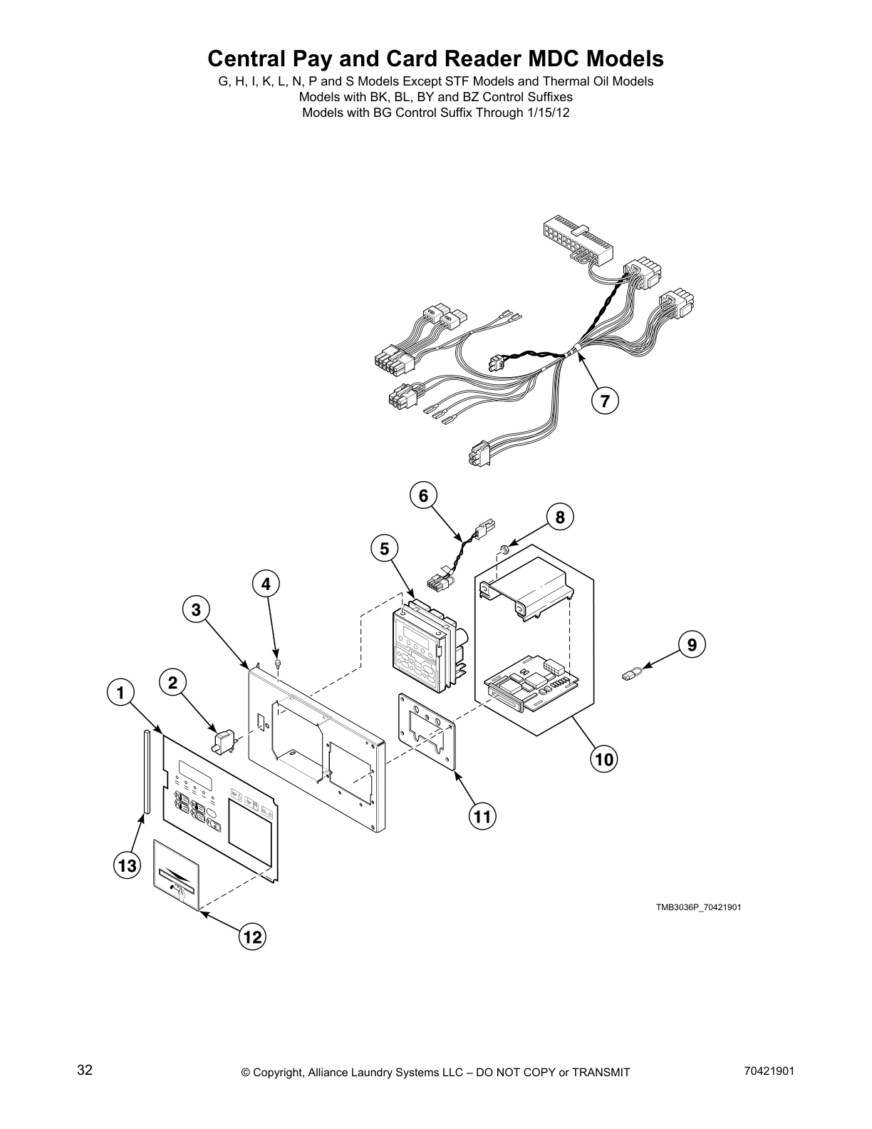 Central Pay and Card Reader MDC Models