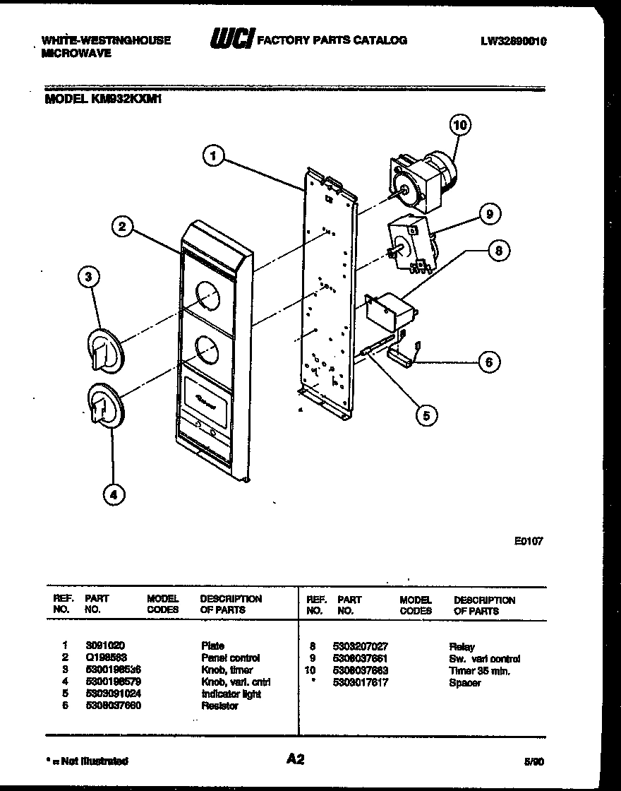 02 - CONTROL PANEL