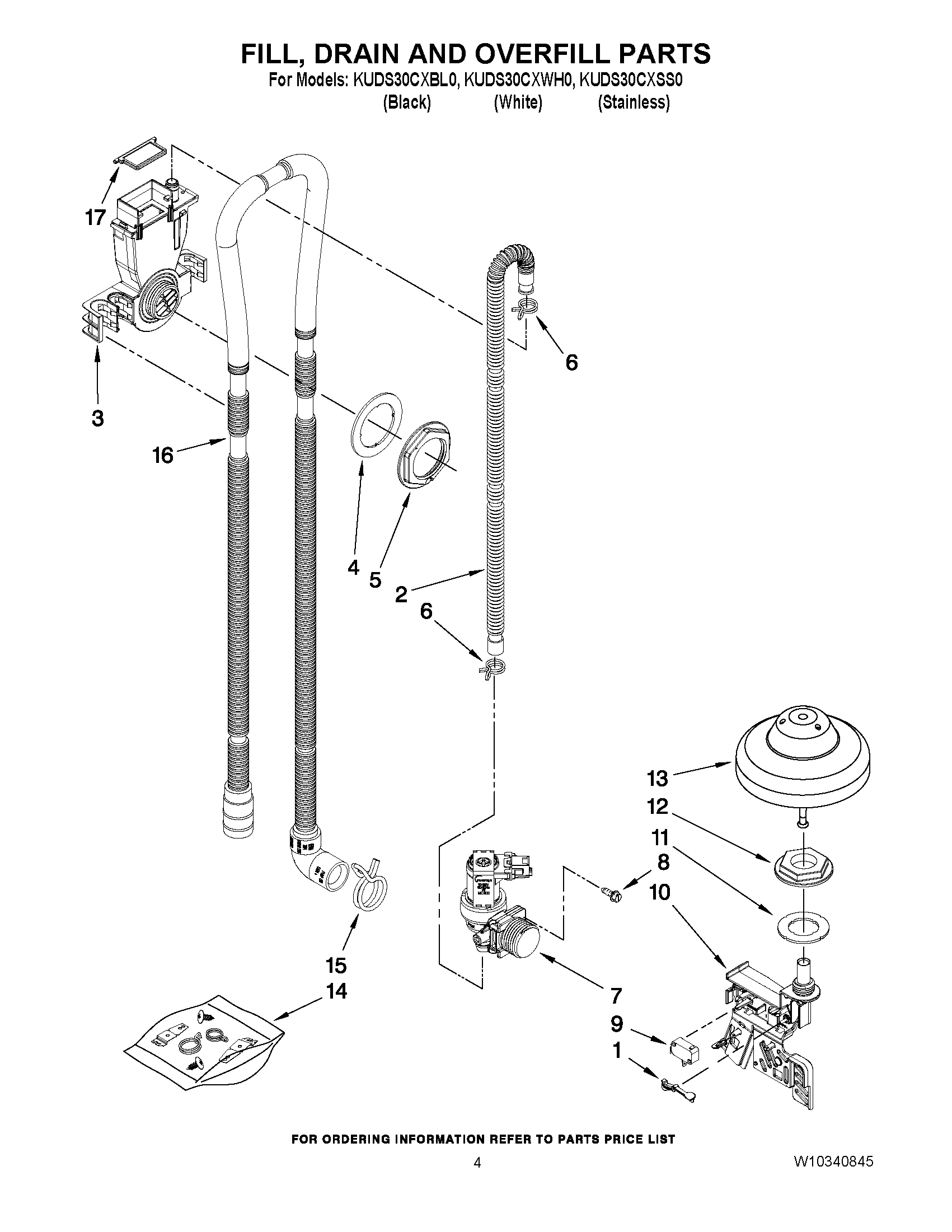 04 - FILL, DRAIN AND OVERFILL PARTS