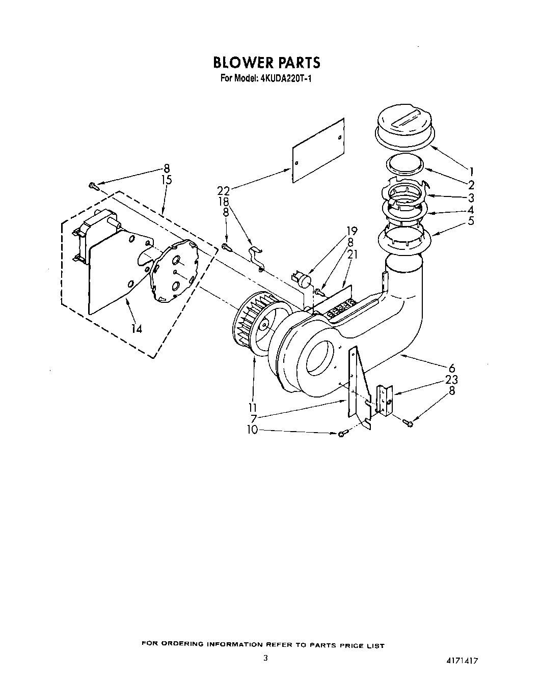 03 - BLOWER