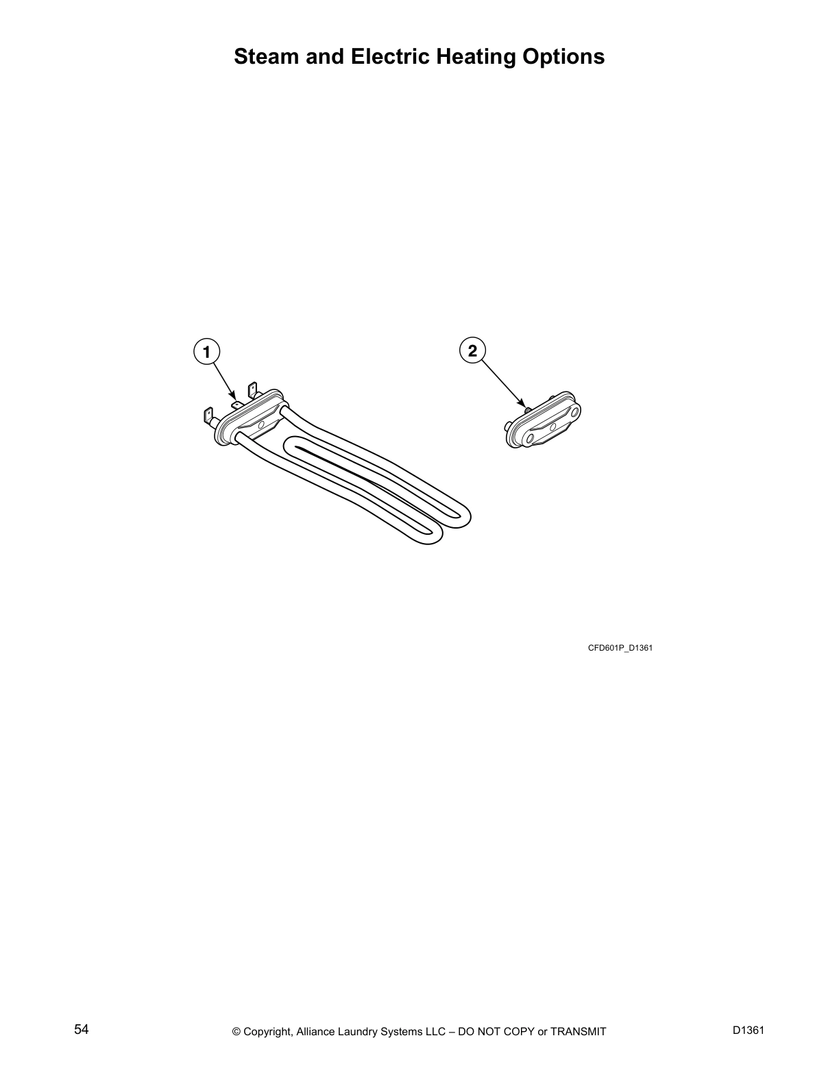 Steam and Electric Heating Options