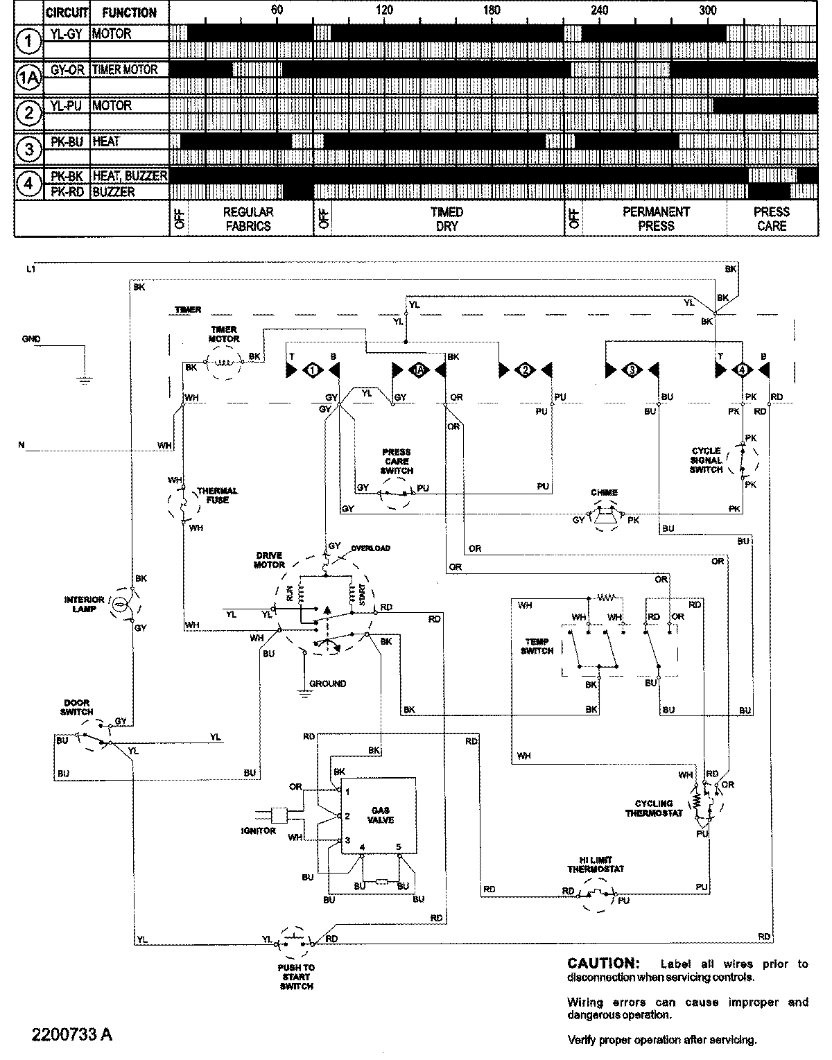 10 - WIRING INFORMATION
