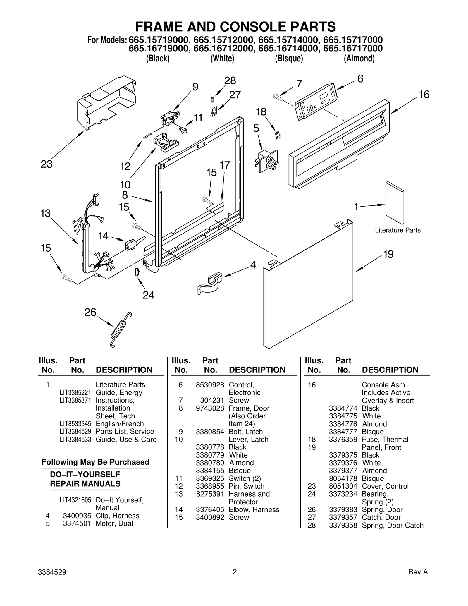 FRAME AND CONSOLE PARTS