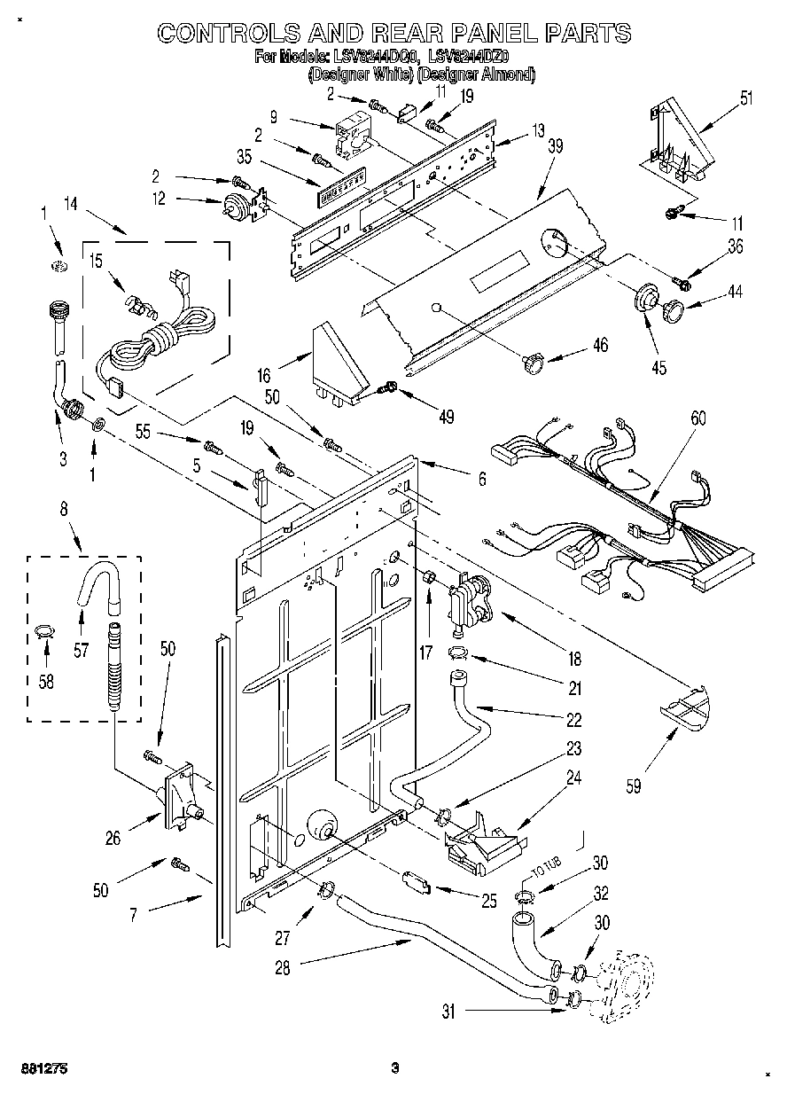 02 - CONTROLS AND REAR PANEL