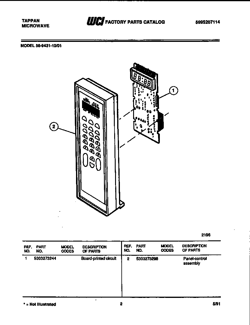 02 - CONTROL PANEL