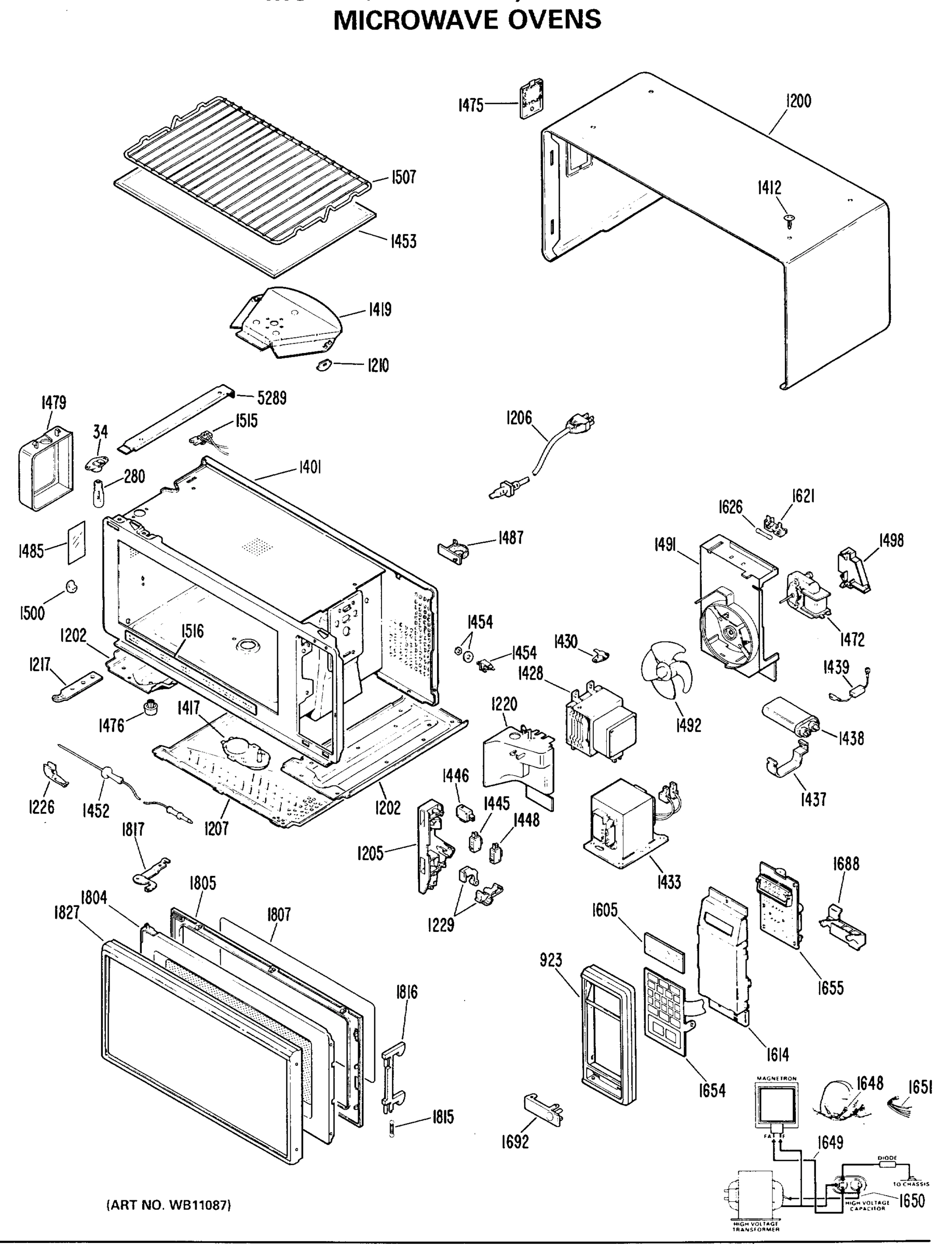 MICROWAVE OVENS
