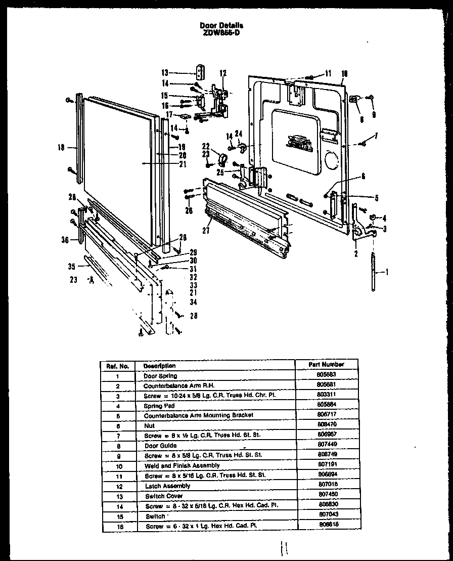 02 - DOOR DETAILS