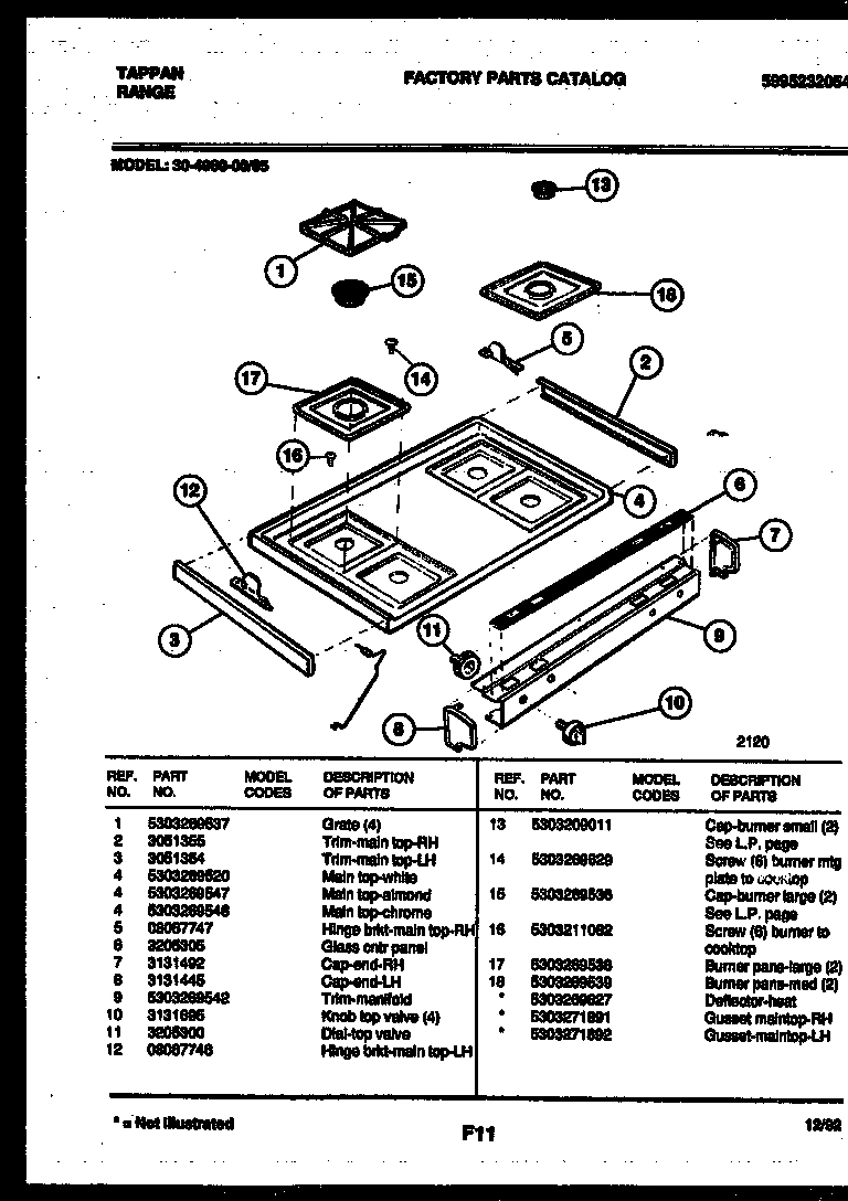 03 - COOKTOP PARTS