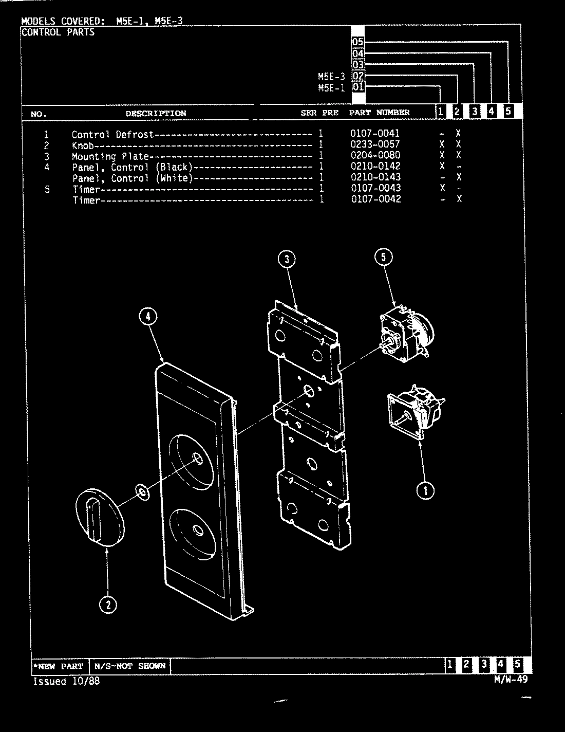 02 - CONTROL PANEL (M5E-3,M5E-1)