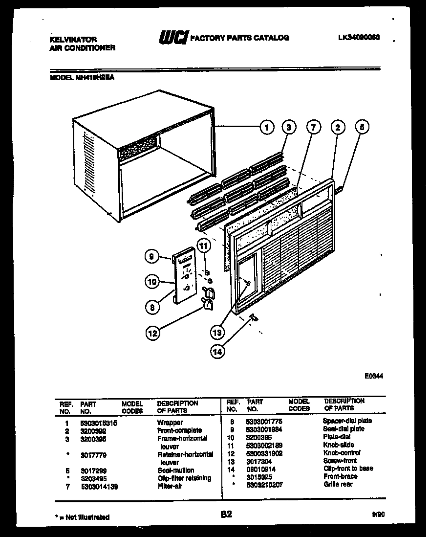 02 - CABINET PARTS