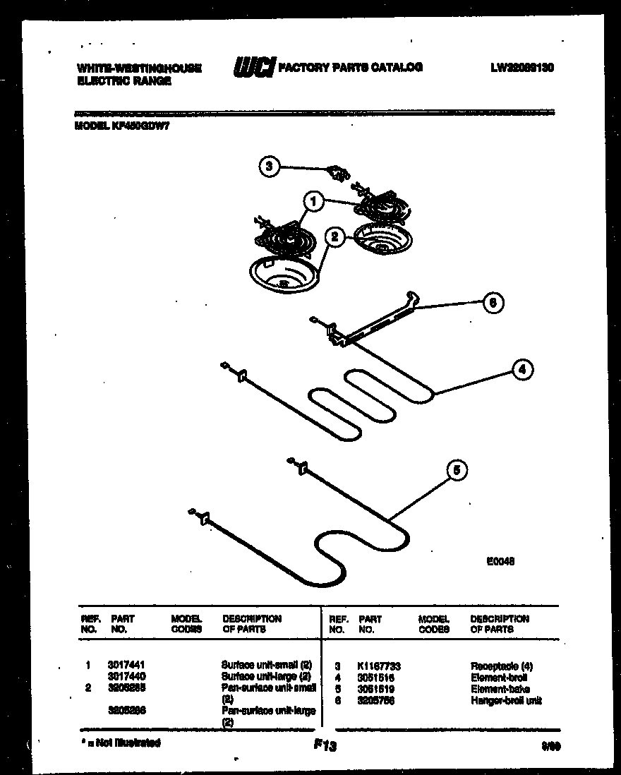 05 - BROILER PARTS