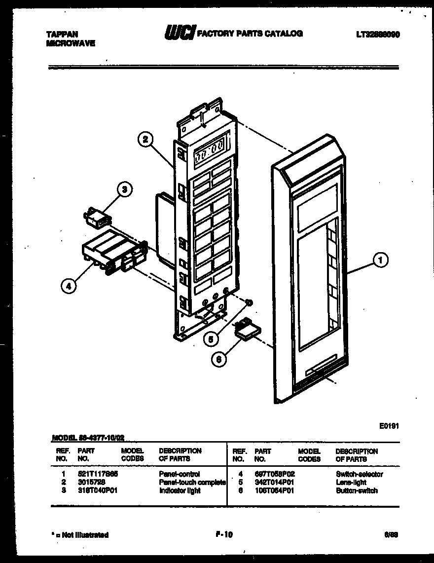 02 - CONTROL PANEL