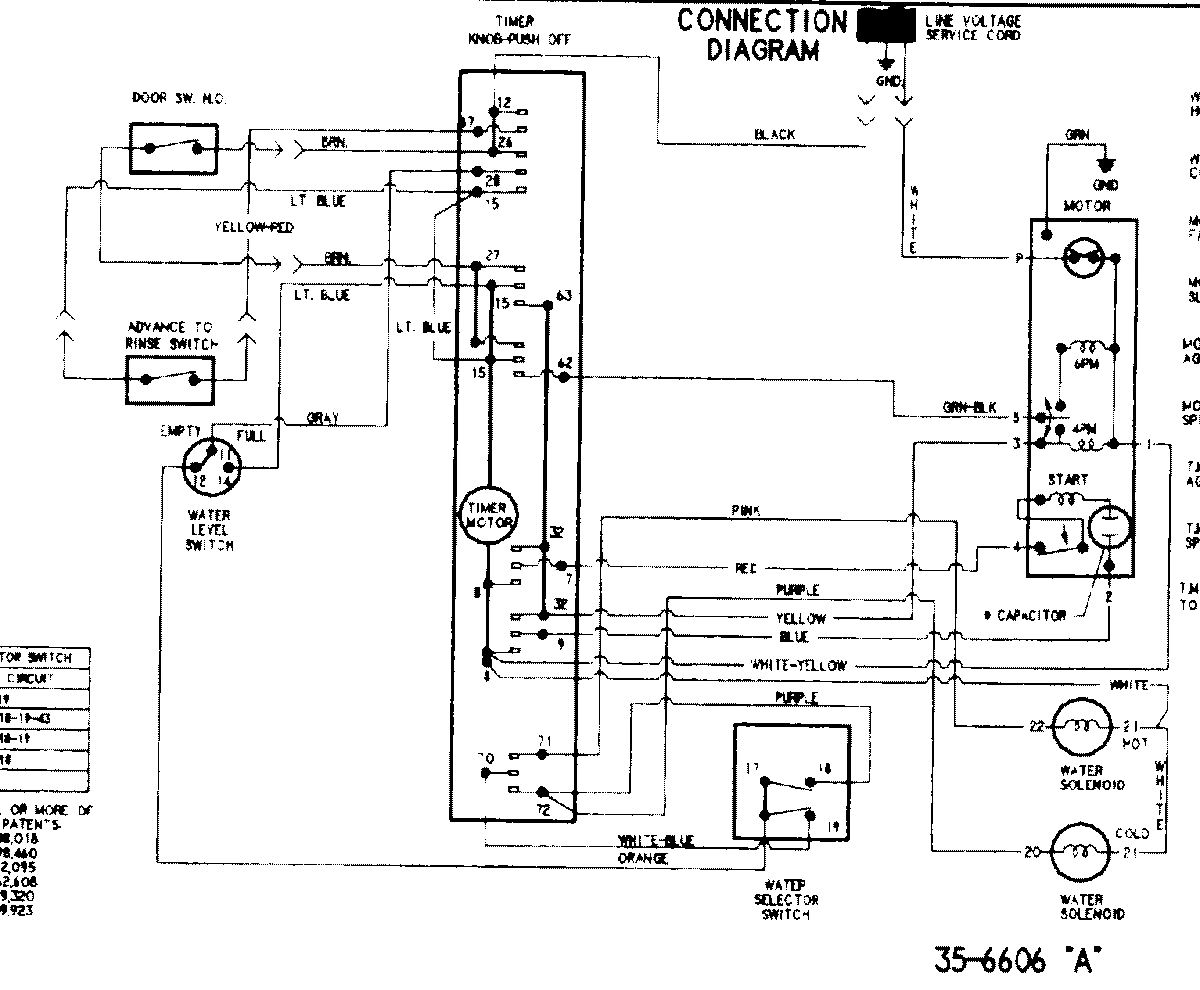 11 - WIRING INFORMATION (SERIES 20)