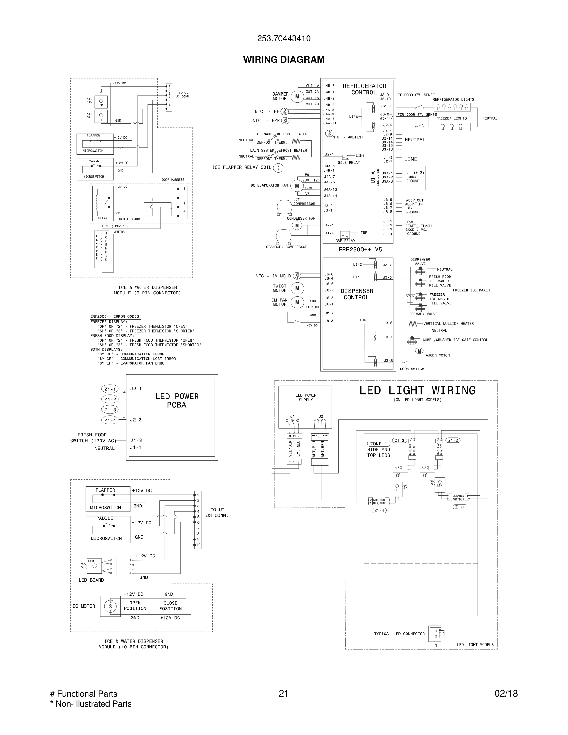 21 - WIRING DIAGRAM