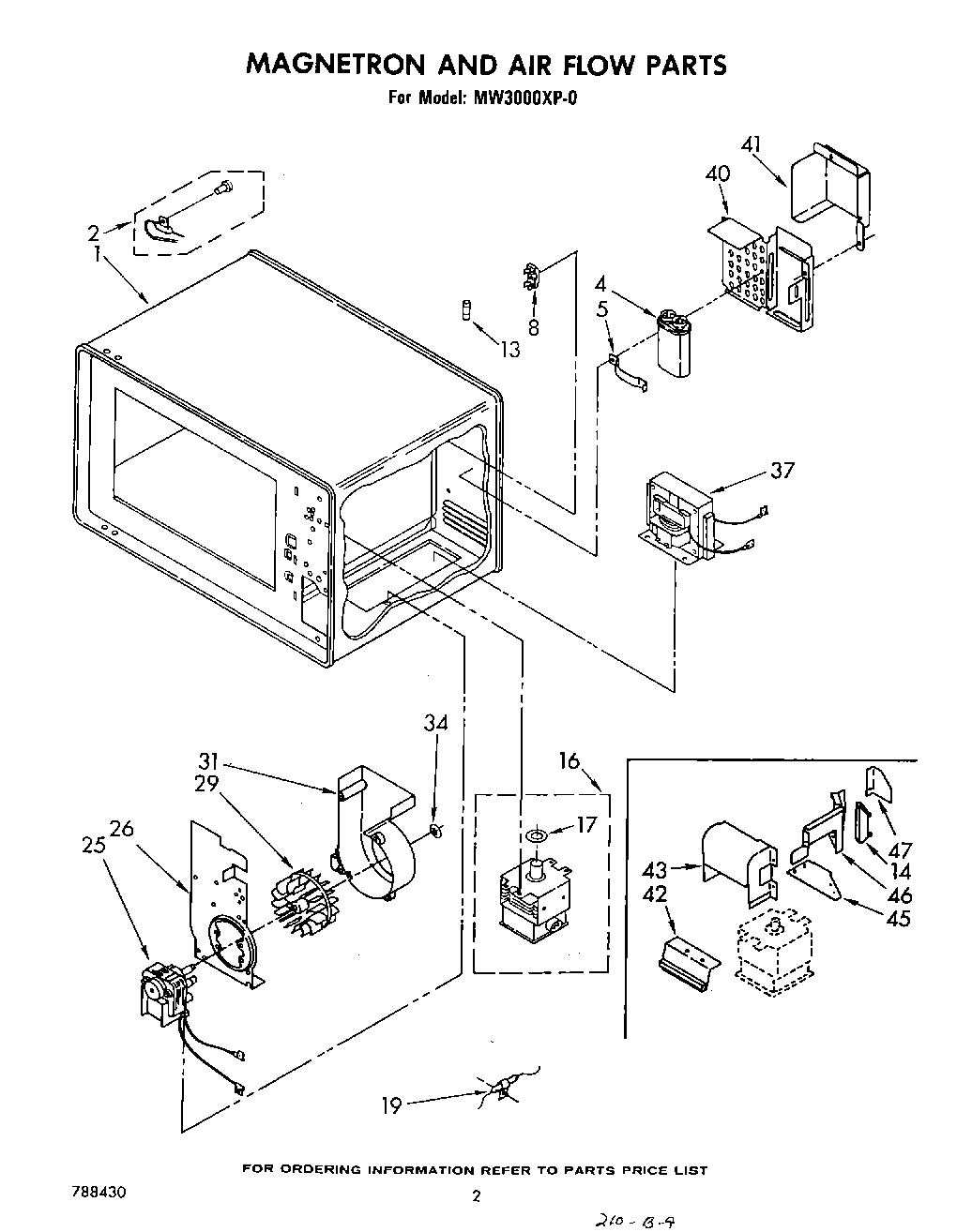 02 - MAGNETRON AND AIR FLOW