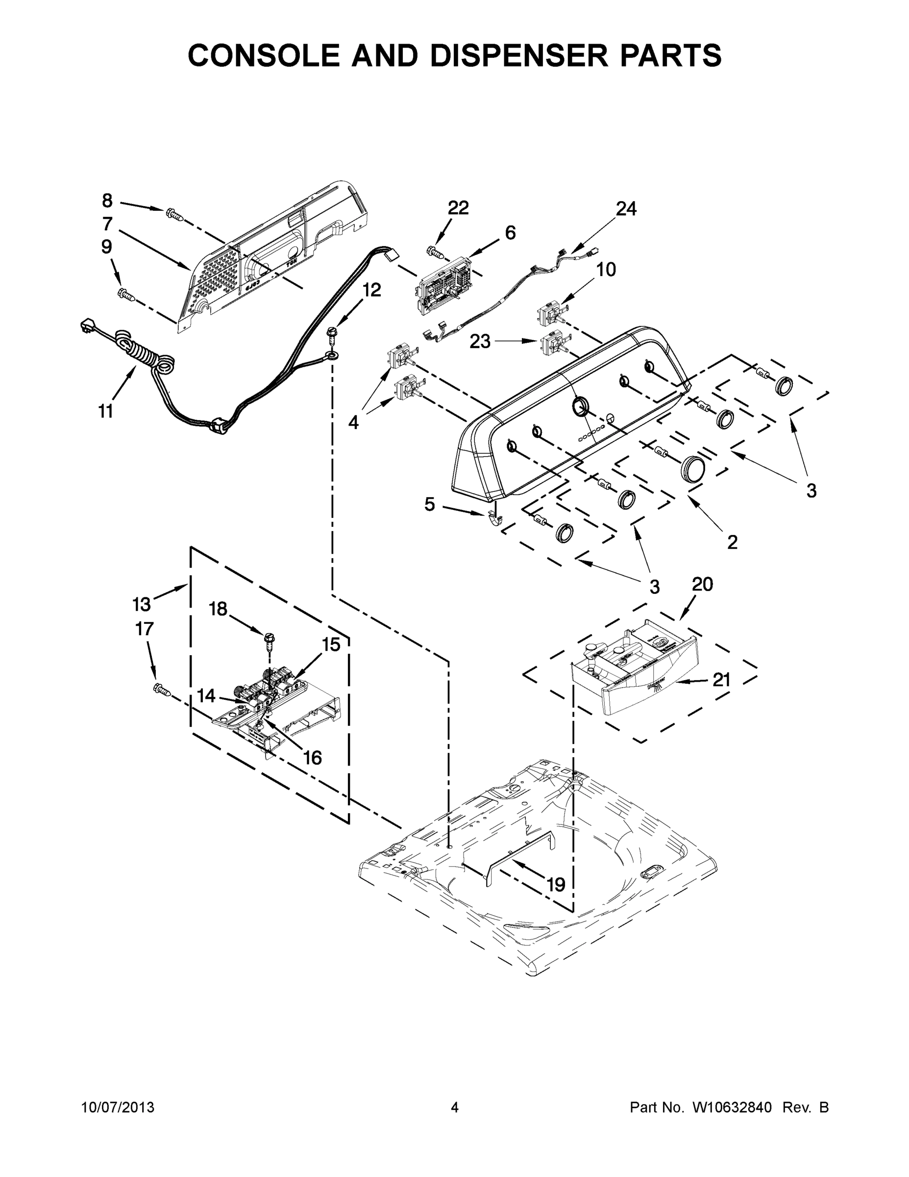 03 - CONSOLE AND DISPENSER PARTS