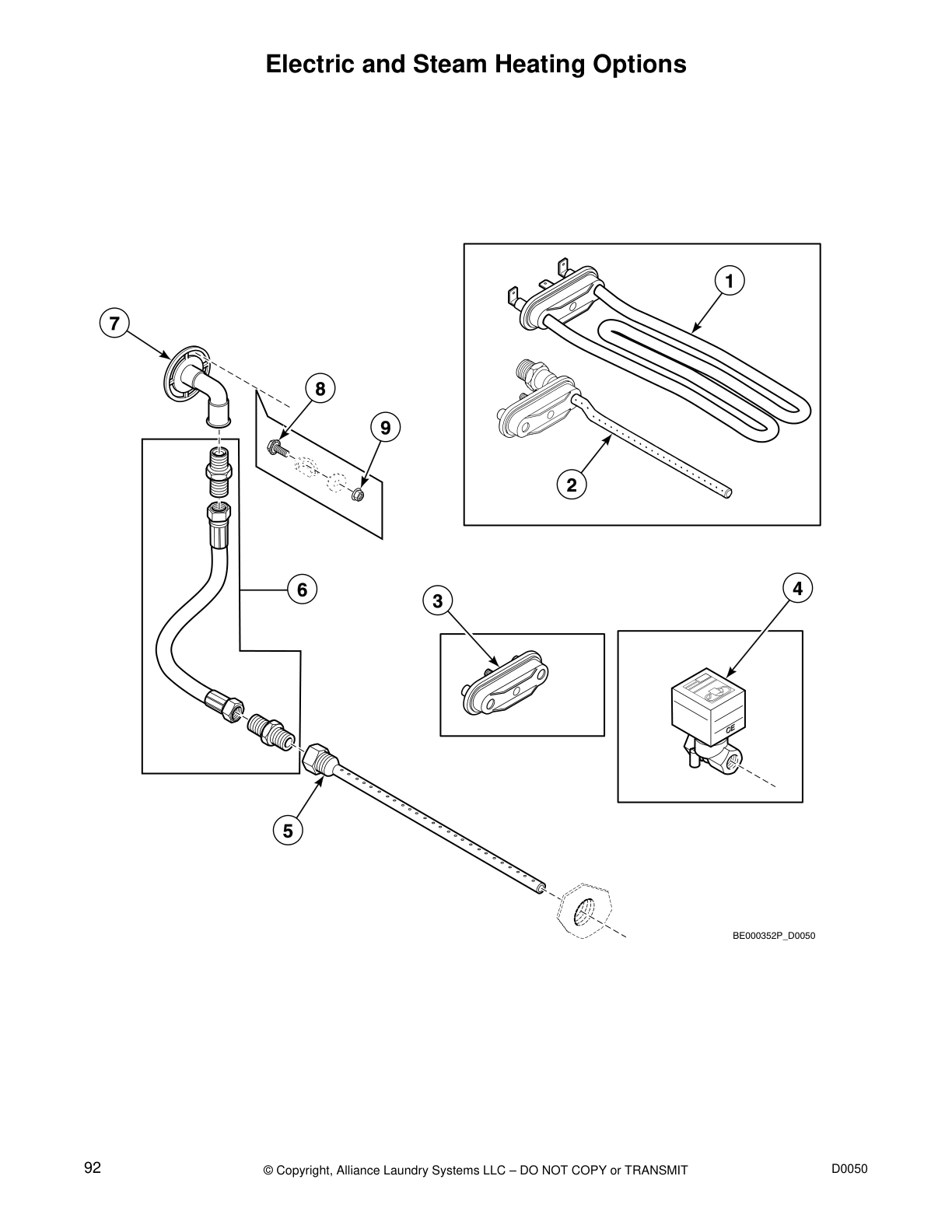 Electric and Steam Heating Options