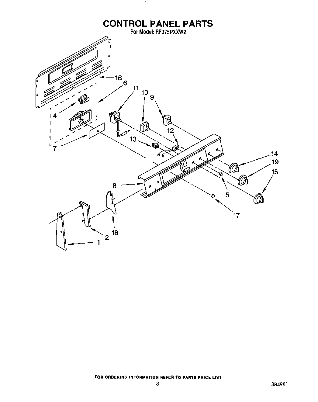 03 - CONTROL PANEL