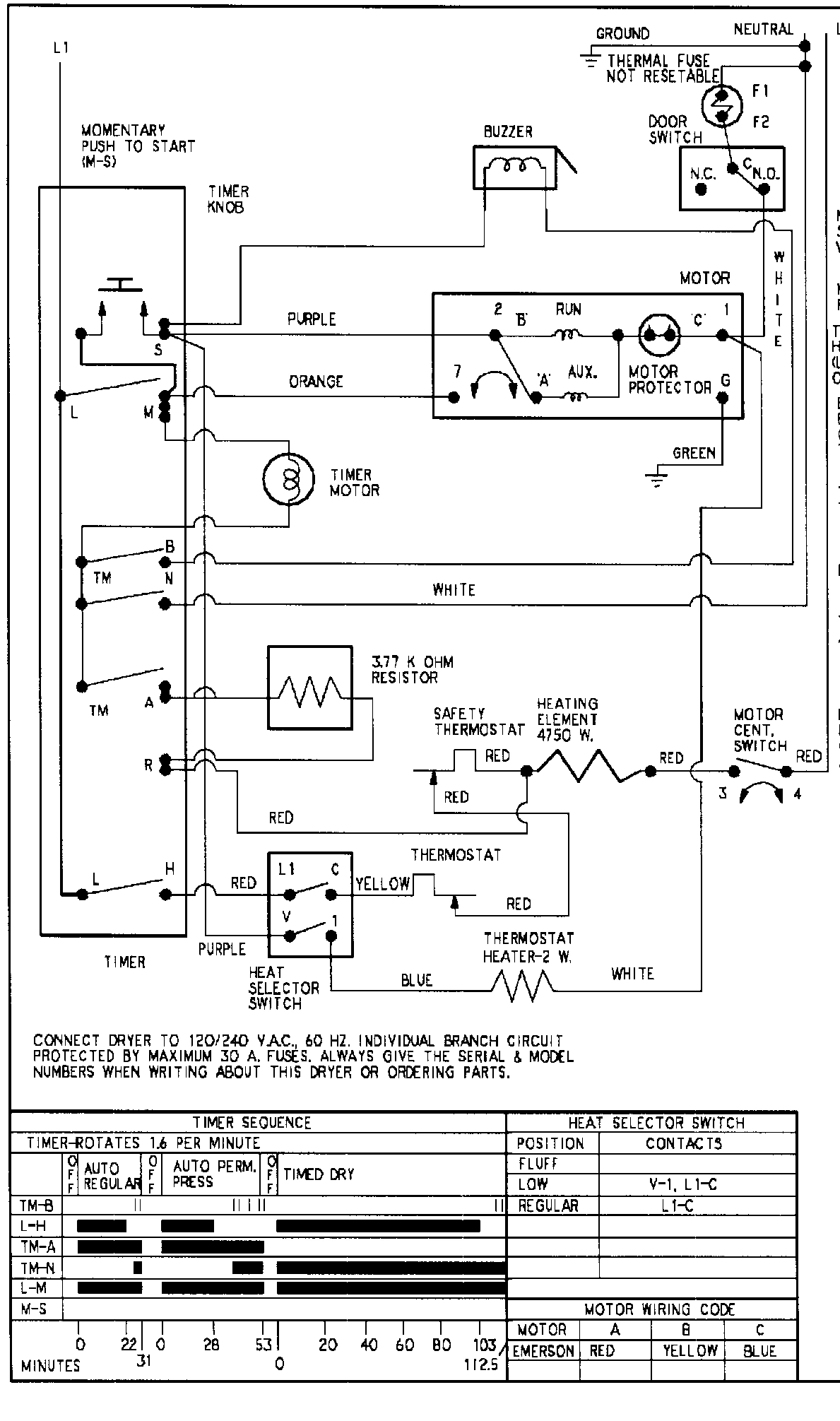 09 - WIRING INFORMATION (SERIES 15 ELEC)