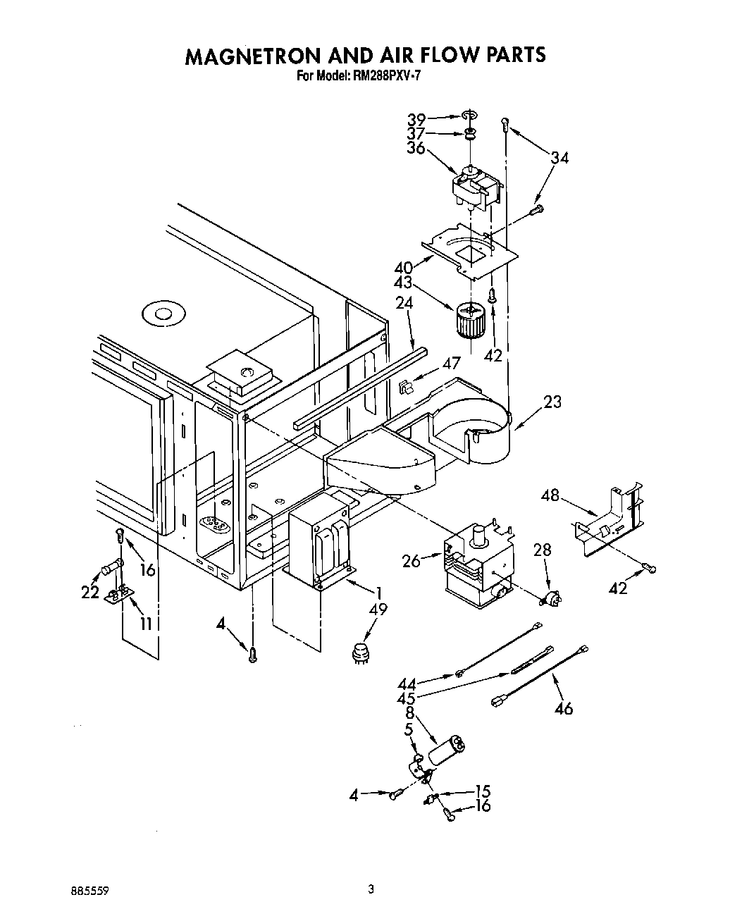 02 - MAGNETRON AND AIR FLOW