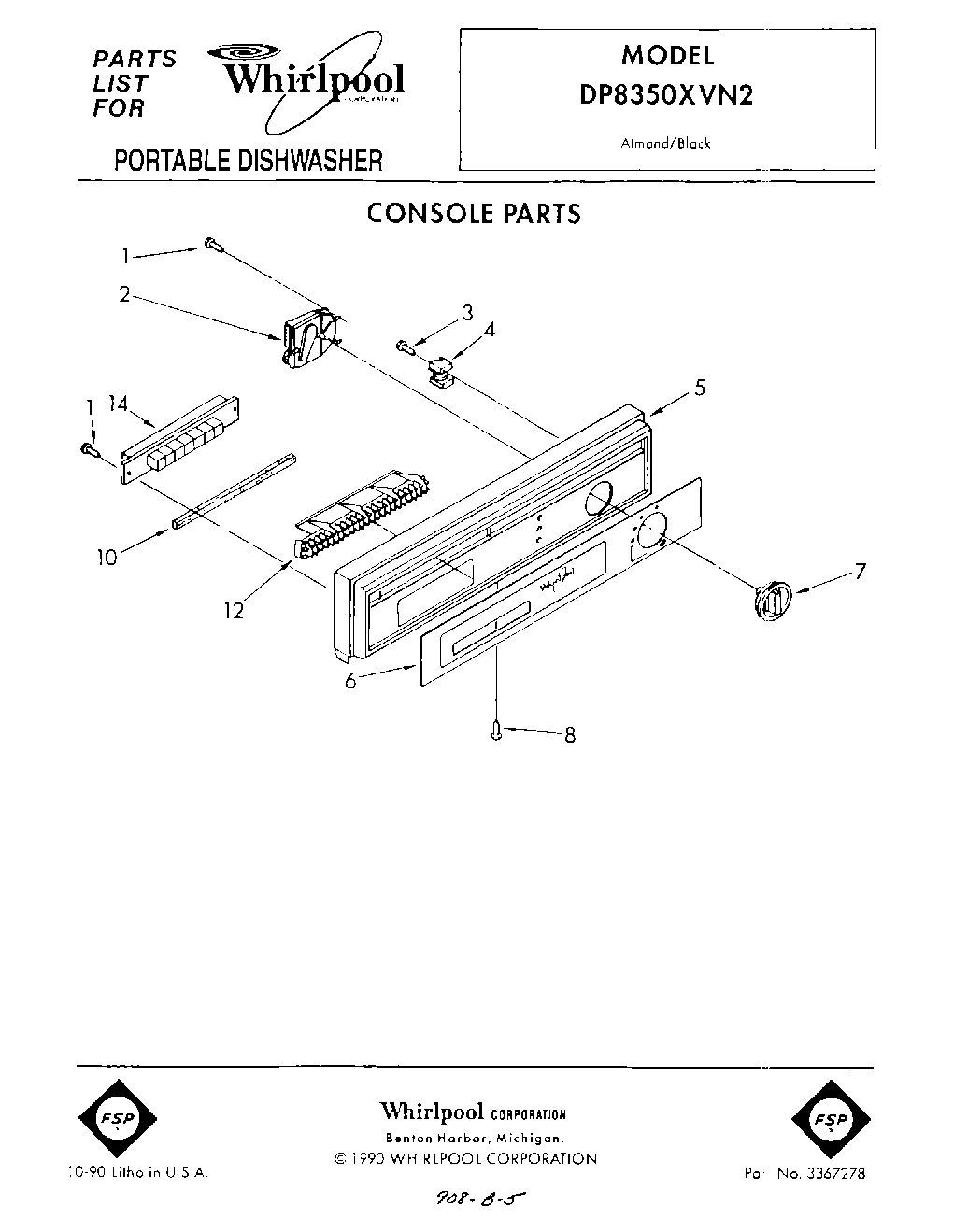 01 - CONSOLE