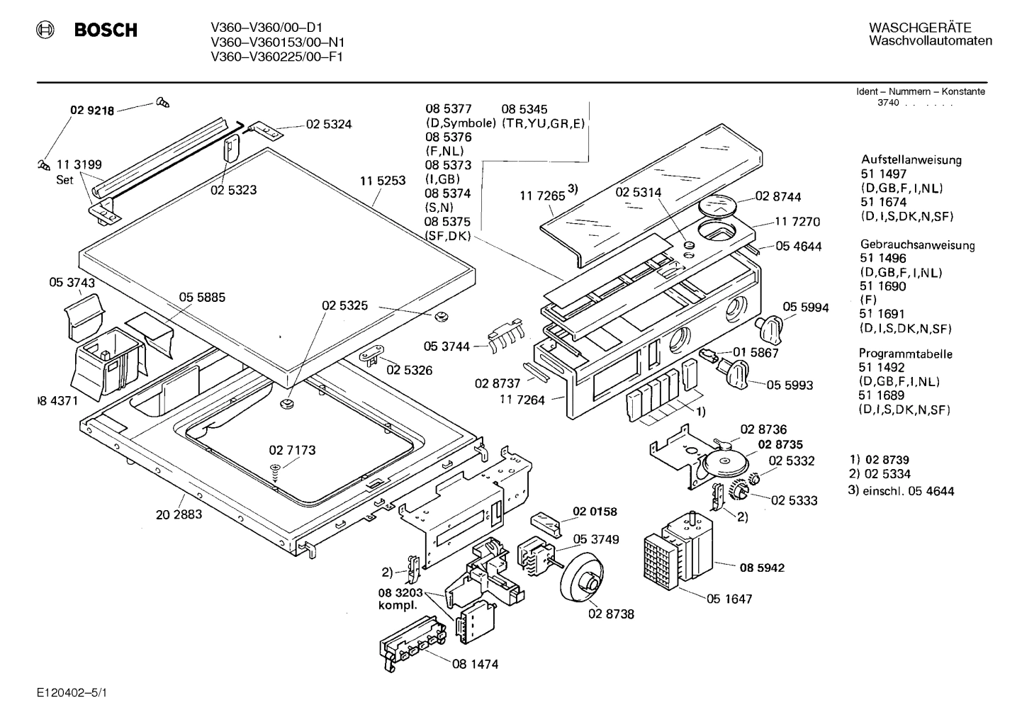 Diagram 1