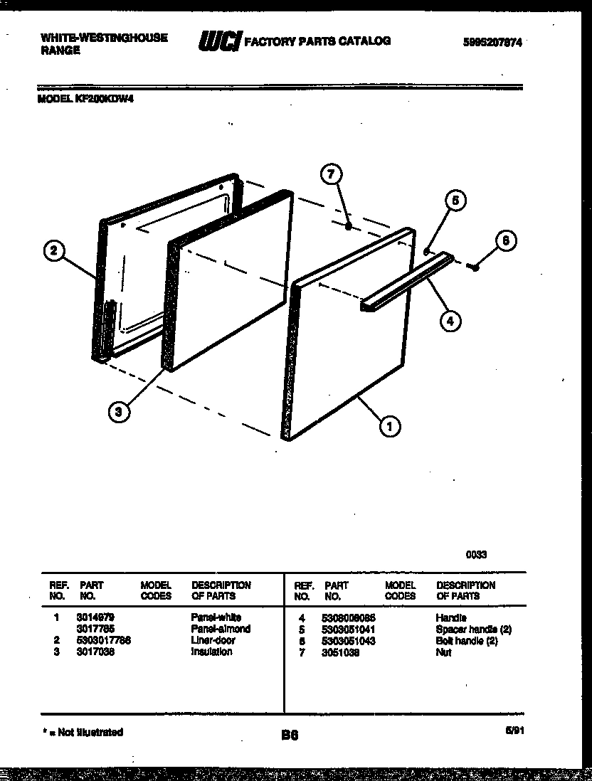 03 - DOOR PARTS