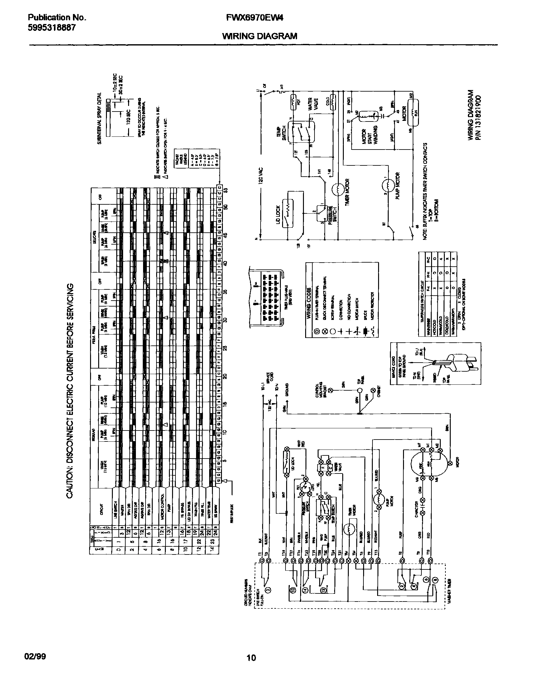 10 - WIRING DIAGRAM