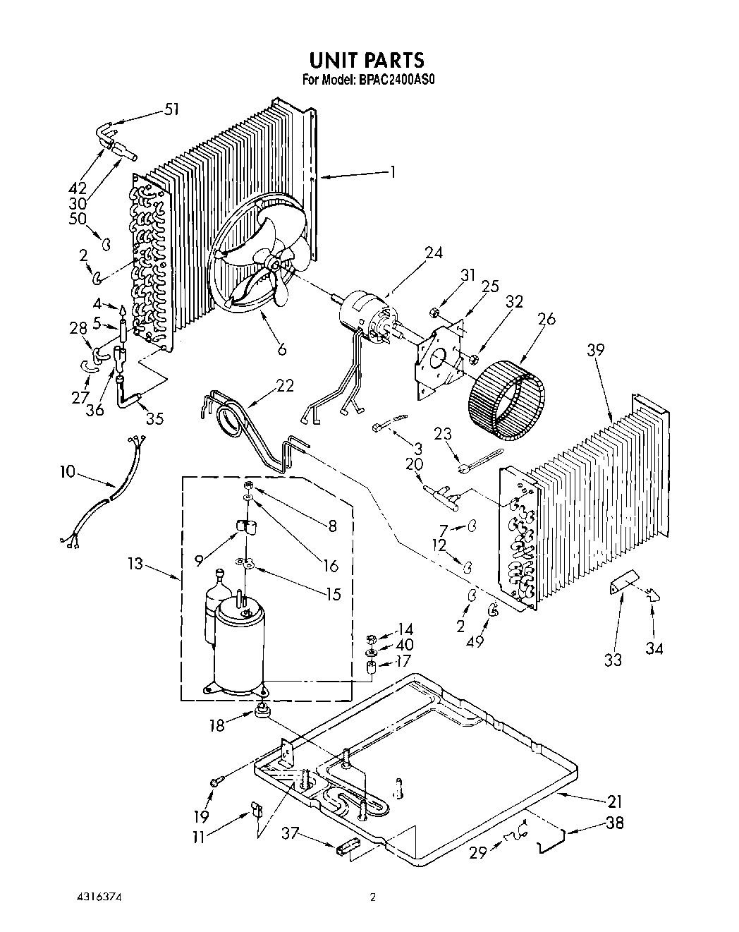 02 - UNIT, LITERATURE