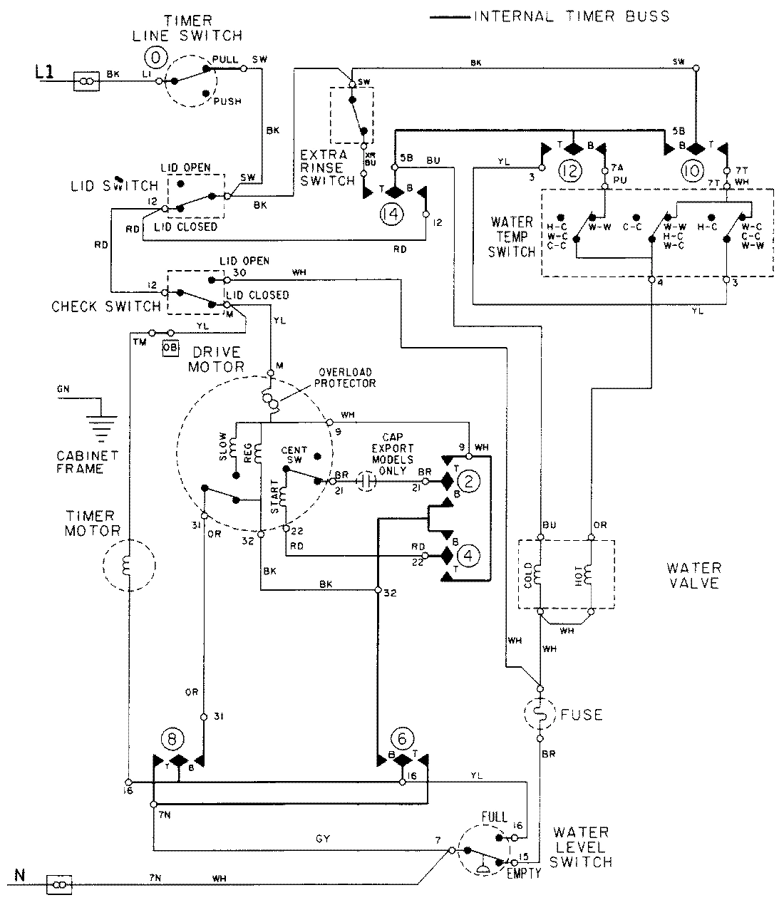 08 - WIRING INFORMATION