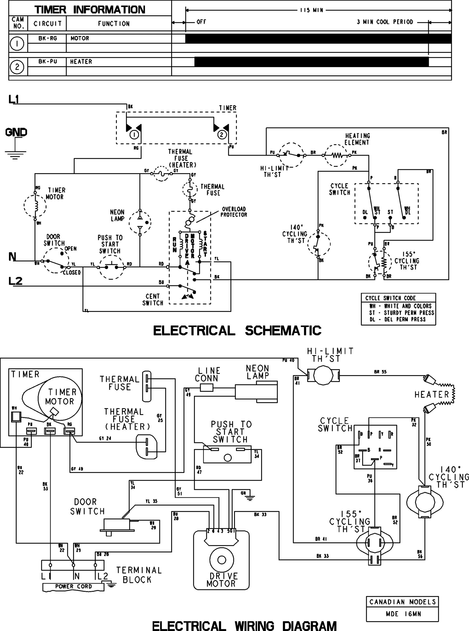 07 - WIRING INFORMATION