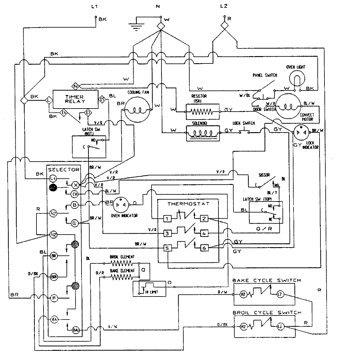 08 - WIRING INFORMATION