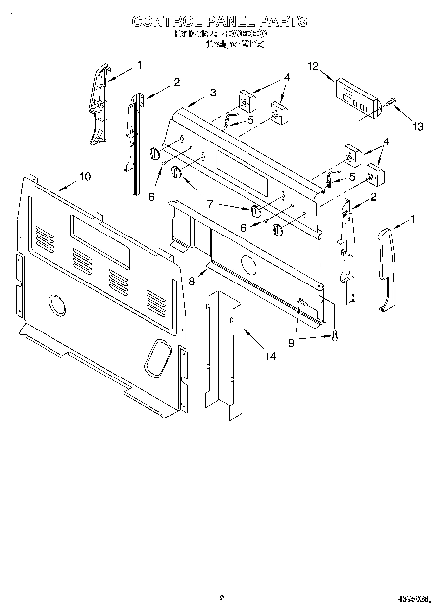 02 - CONTROL PANEL